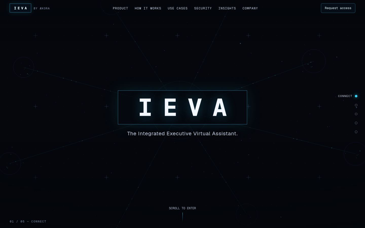 Above-the-fold screenshot of ieva.pro