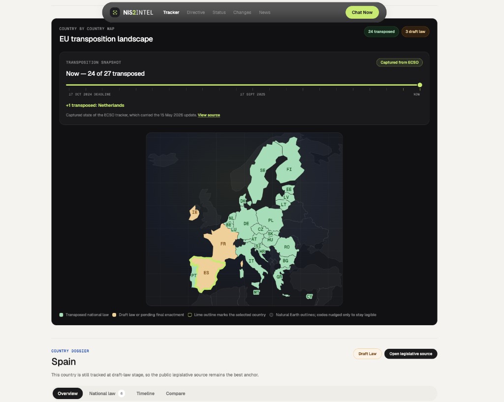 Screenshot of the NIS2INTEL EU transposition tracker